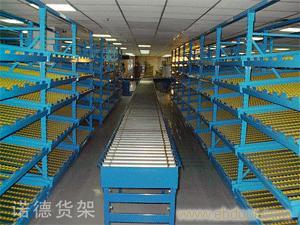 南京倉(cāng)儲(chǔ)設(shè)備流利式貨架產(chǎn)品詢價(jià)